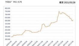 盛网在线观看,畅游影视世界的无限魅力